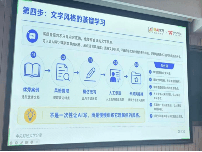 AI 投研工作流实战分享现场