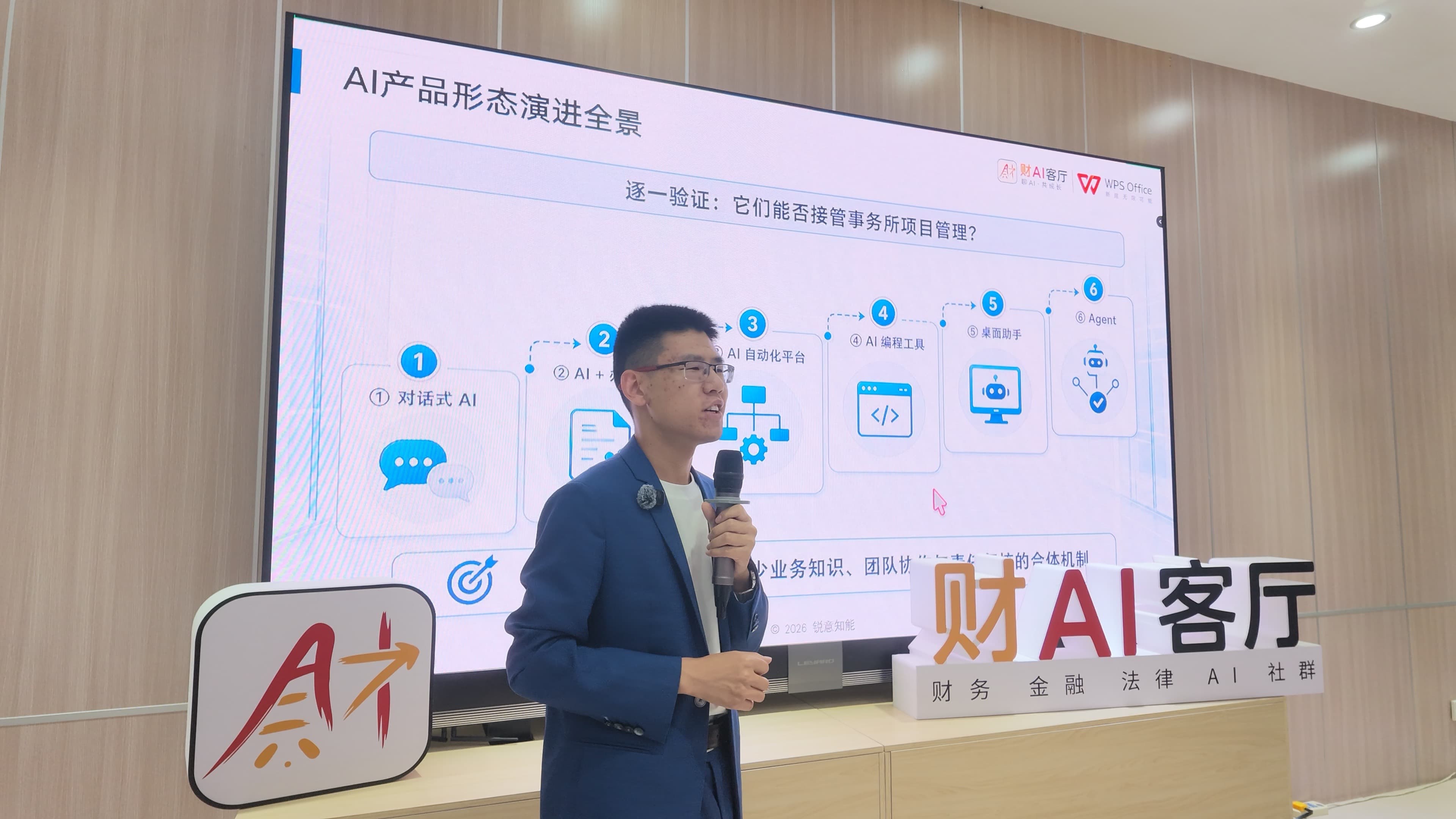 事务所知识协作主题分享